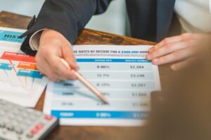mortgage during divorce
